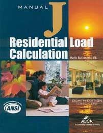 What is a Load Calculation?