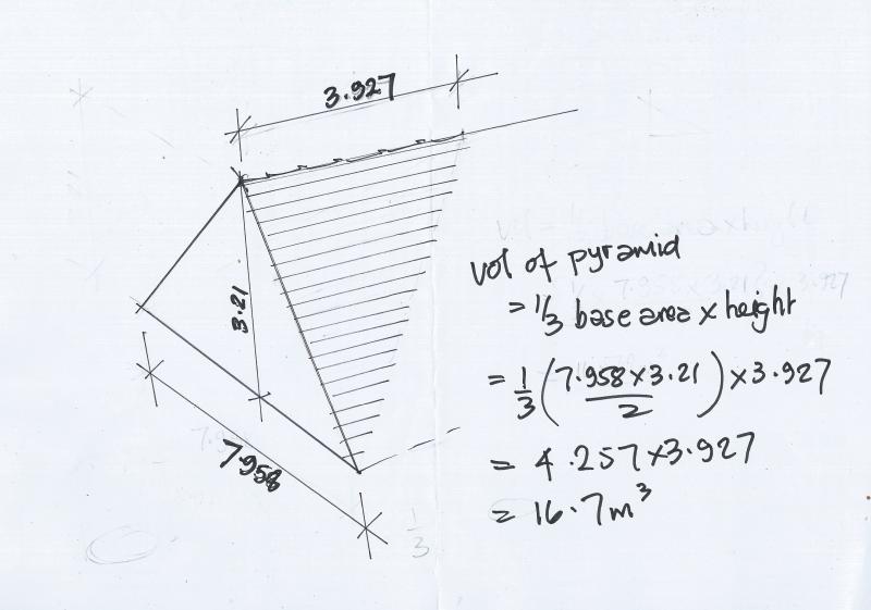VolumeCalculation